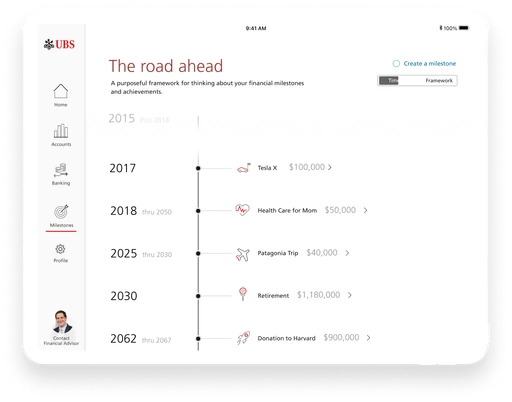 Milestones timeline screen