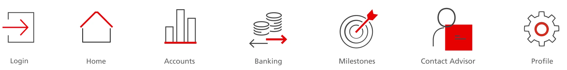 UBS MVP scope — navigation icons